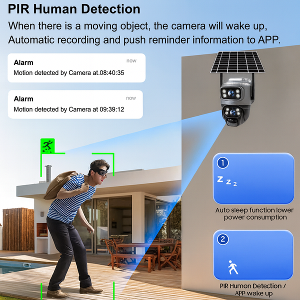 Solar Dual View Security Camera