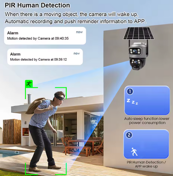 Solar Dual View Security Camera