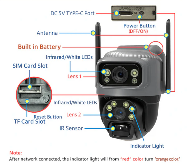 Solar Dual View Security Camera